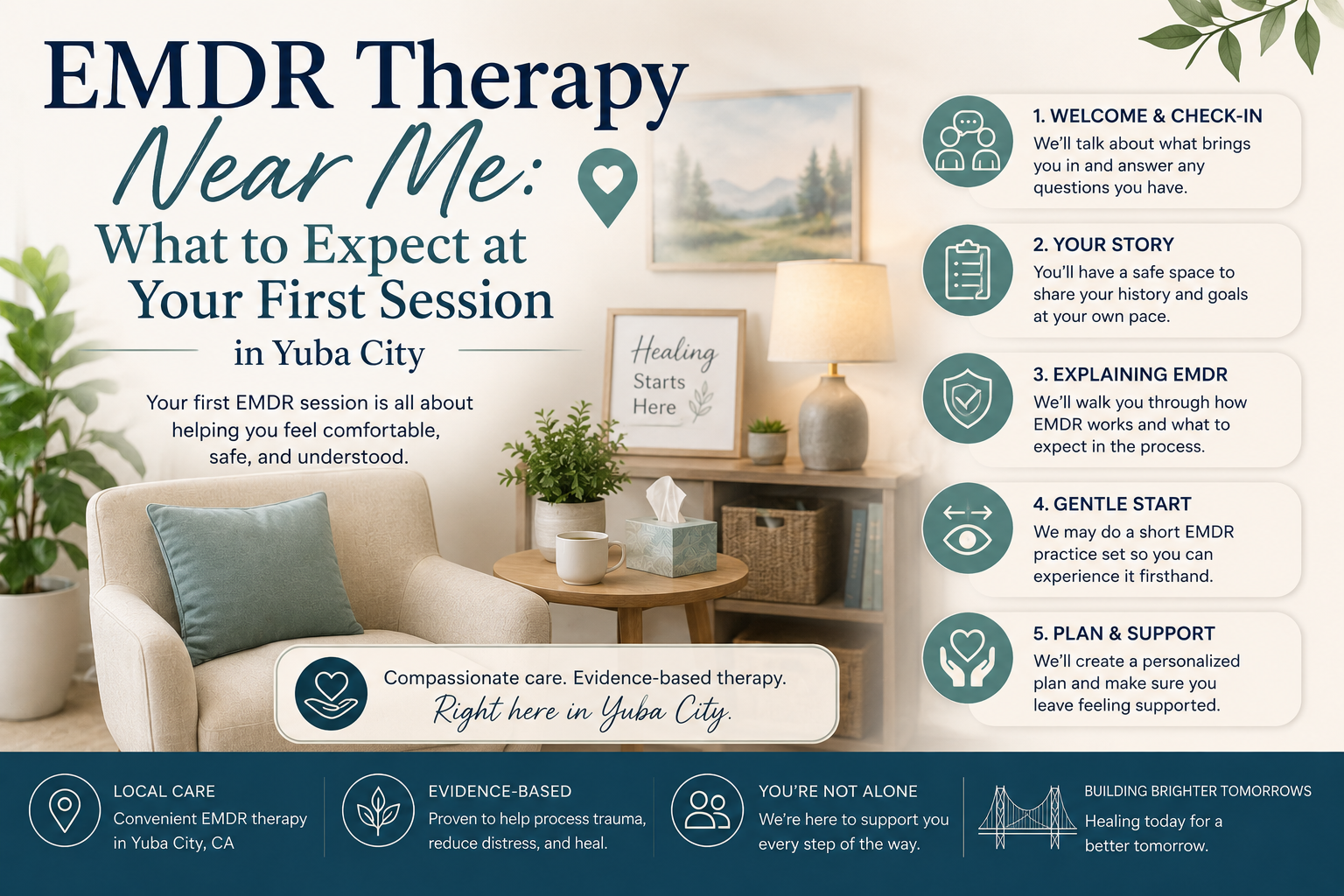 EMDR therapy near me Yuba City